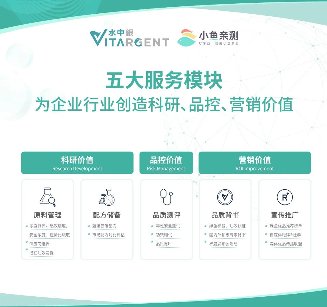 中國美容博覽會 中國美容博覽會