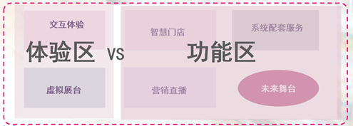 中國美容博覽會(huì)