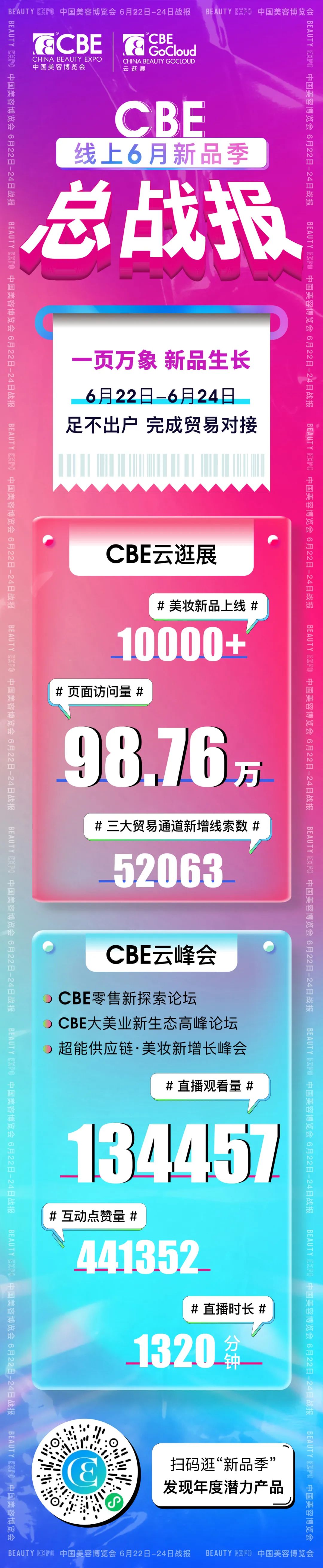 中國(guó)美容博覽會(huì) 中國(guó)美容博覽會(huì)
