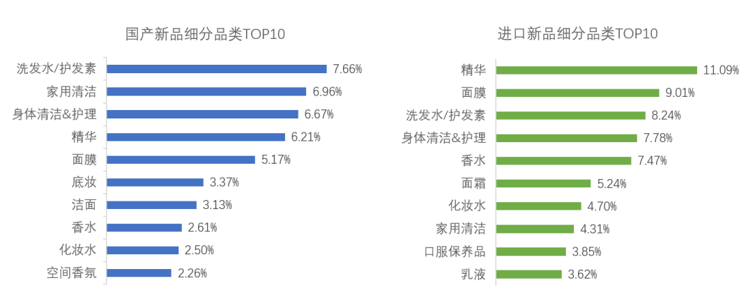 中國美容博覽會(huì)
