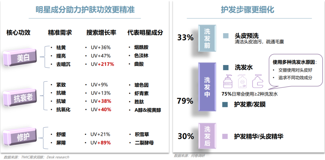 中國美容博覽會(huì)