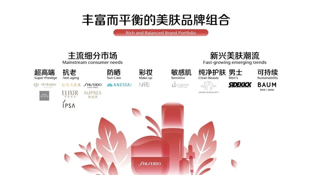 中國美容博覽會