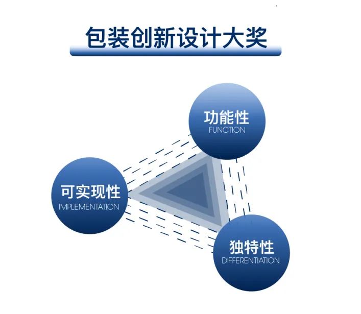 中國美容博覽會(huì)