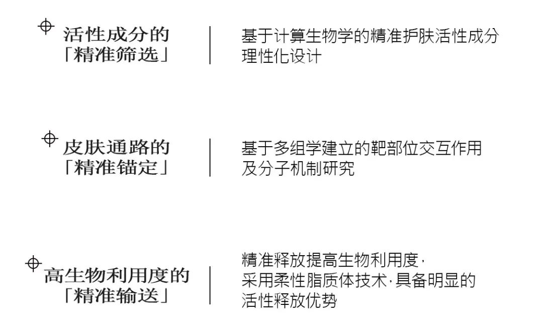 中國美容博覽會 中國美容博覽會