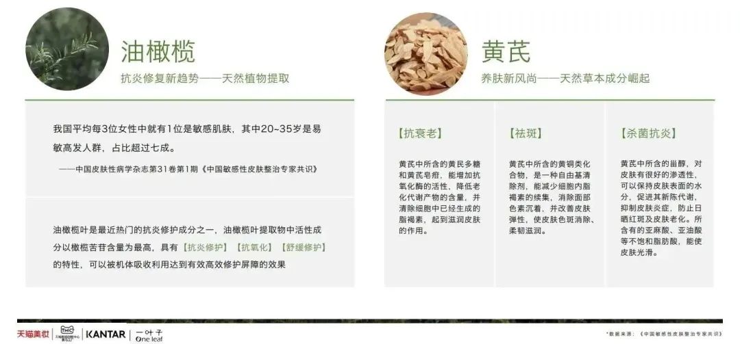 中國(guó)美容博覽會(huì) 中國(guó)美容博覽會(huì)
