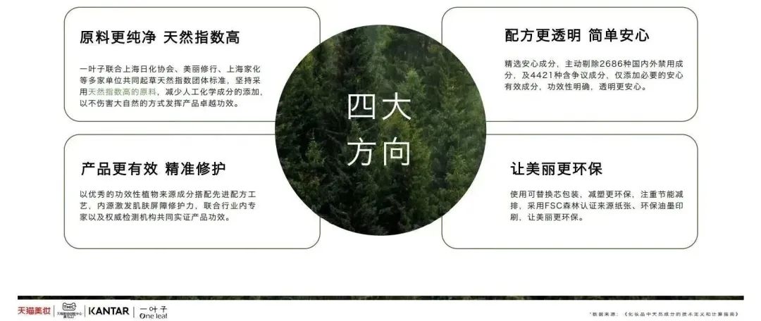 中國(guó)美容博覽會(huì) 中國(guó)美容博覽會(huì)