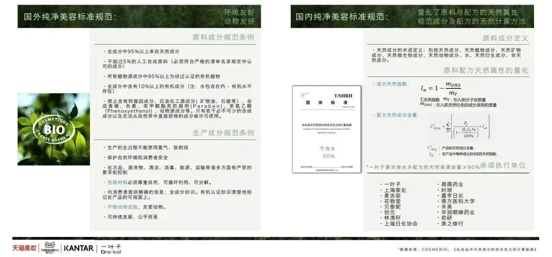中國(guó)美容博覽會(huì) 中國(guó)美容博覽會(huì)