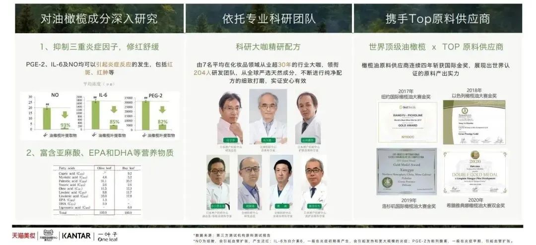 中國(guó)美容博覽會(huì) 中國(guó)美容博覽會(huì)