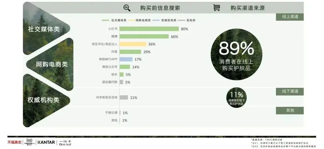 中國(guó)美容博覽會(huì) 中國(guó)美容博覽會(huì)