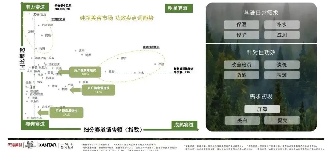 中國(guó)美容博覽會(huì) 中國(guó)美容博覽會(huì)