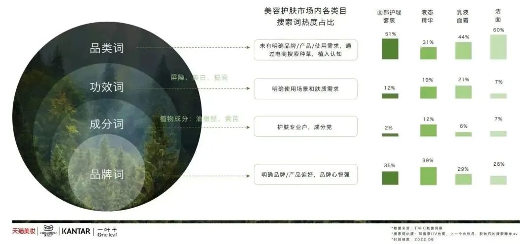 中國(guó)美容博覽會(huì) 中國(guó)美容博覽會(huì)