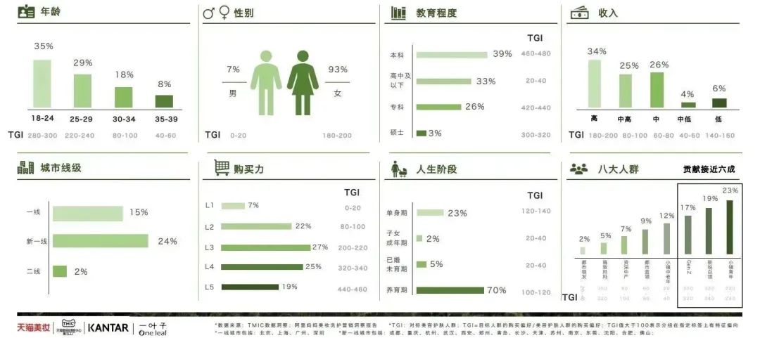 中國(guó)美容博覽會(huì) 中國(guó)美容博覽會(huì)