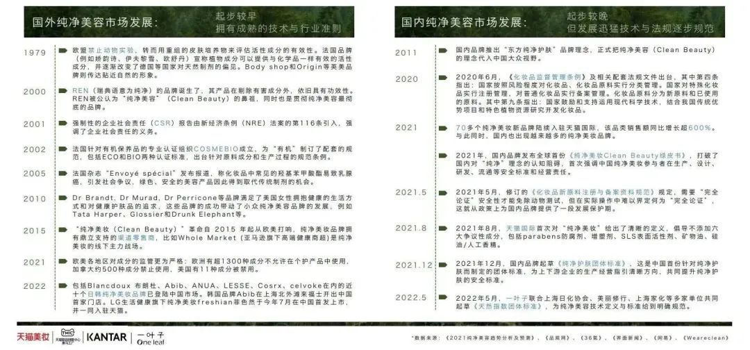中國(guó)美容博覽會(huì) 中國(guó)美容博覽會(huì)