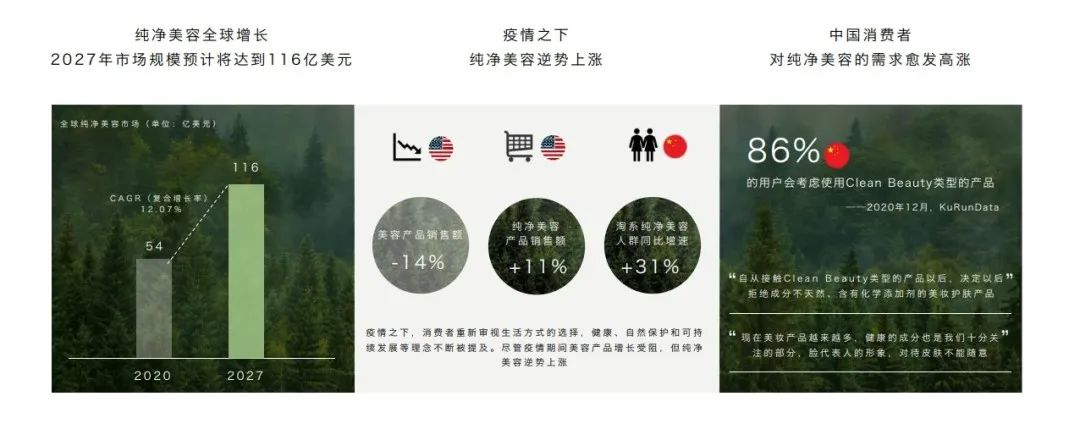 中國(guó)美容博覽會(huì) 中國(guó)美容博覽會(huì)