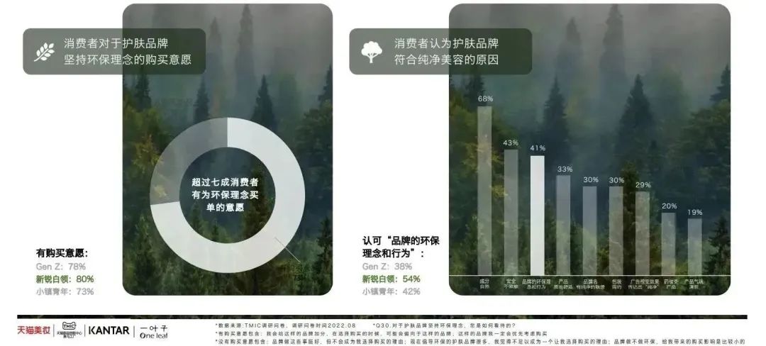 中國(guó)美容博覽會(huì) 中國(guó)美容博覽會(huì)