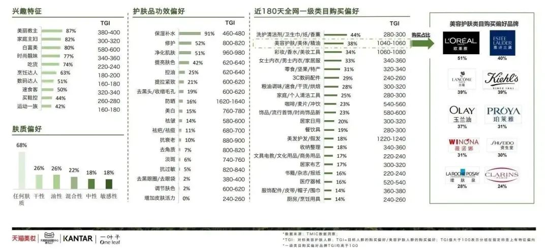 中國(guó)美容博覽會(huì) 中國(guó)美容博覽會(huì)
