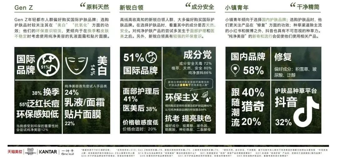 中國(guó)美容博覽會(huì) 中國(guó)美容博覽會(huì)