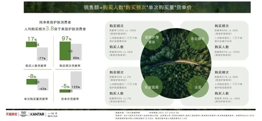 中國(guó)美容博覽會(huì) 中國(guó)美容博覽會(huì)