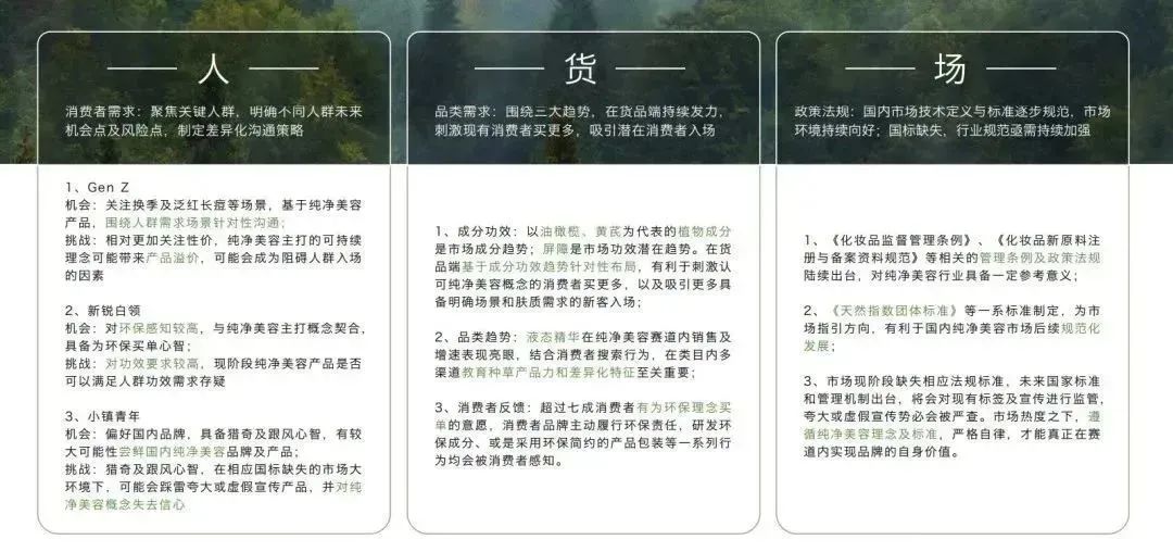 中國(guó)美容博覽會(huì) 中國(guó)美容博覽會(huì)