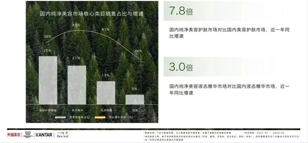 中國(guó)美容博覽會(huì) 中國(guó)美容博覽會(huì)