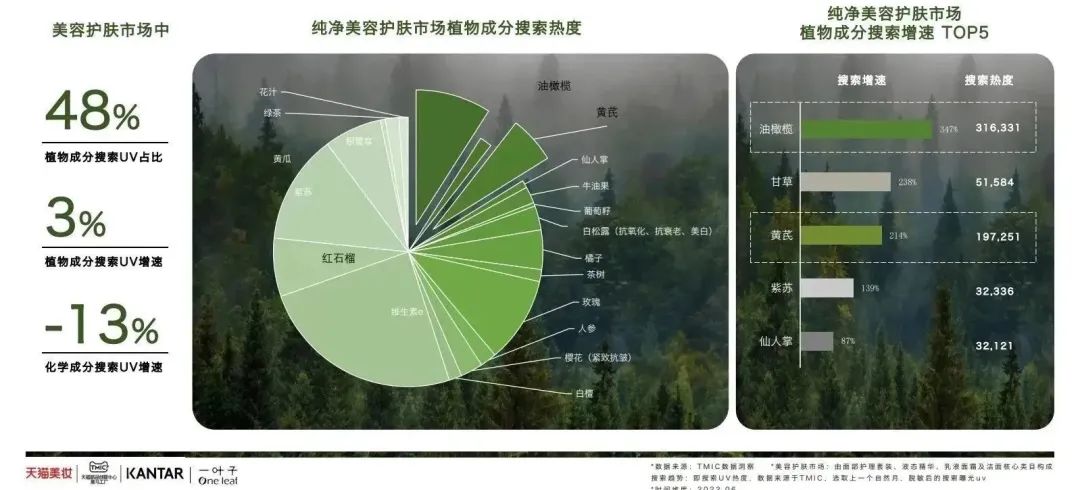 中國(guó)美容博覽會(huì) 中國(guó)美容博覽會(huì)