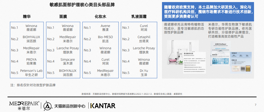 中國(guó)美容博覽會(huì) 中國(guó)美容博覽會(huì)