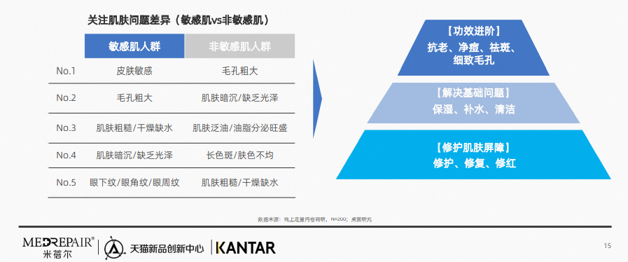 中國(guó)美容博覽會(huì) 中國(guó)美容博覽會(huì)