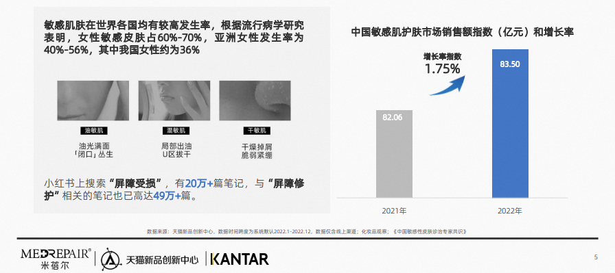 中國(guó)美容博覽會(huì) 中國(guó)美容博覽會(huì)