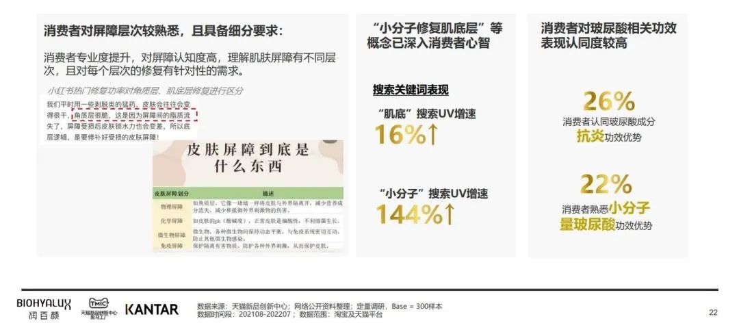 中國美容博覽會 中國美容博覽會