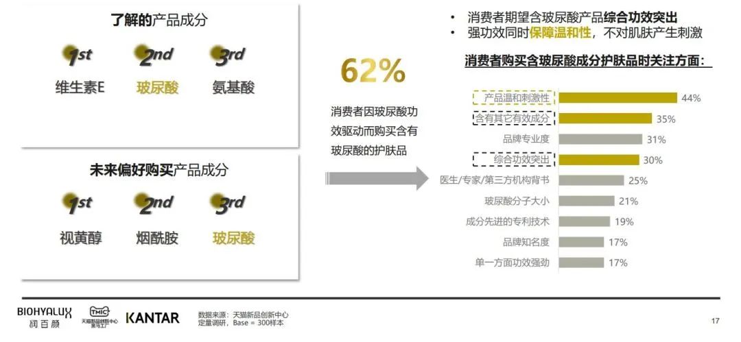 中國美容博覽會 中國美容博覽會