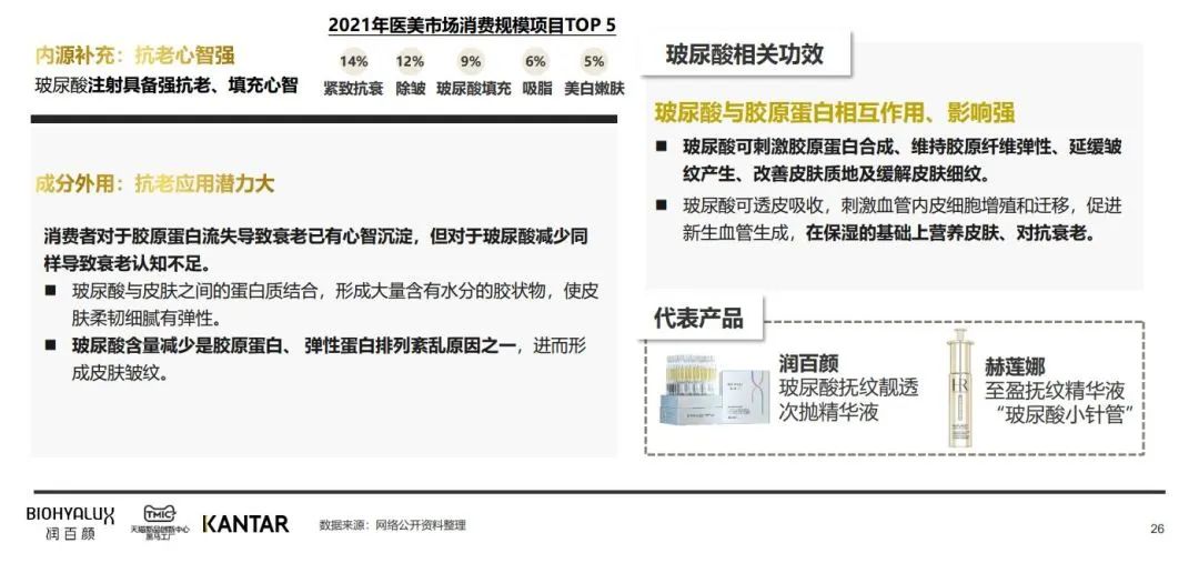 中國美容博覽會 中國美容博覽會