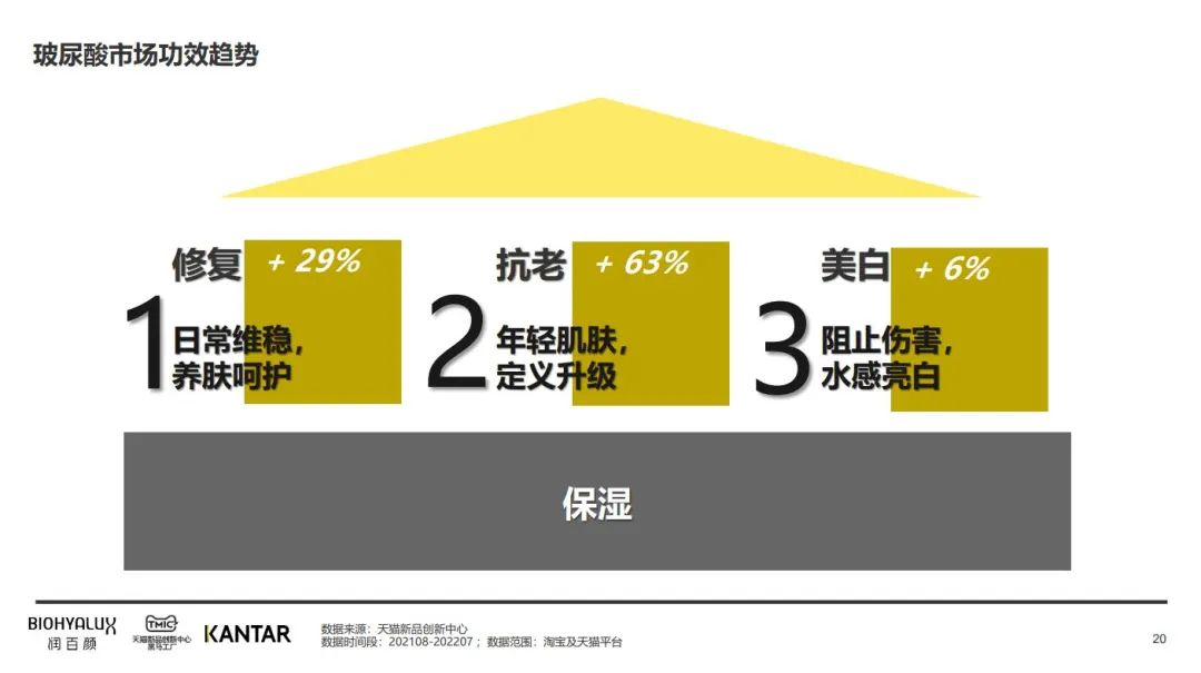 中國美容博覽會 中國美容博覽會