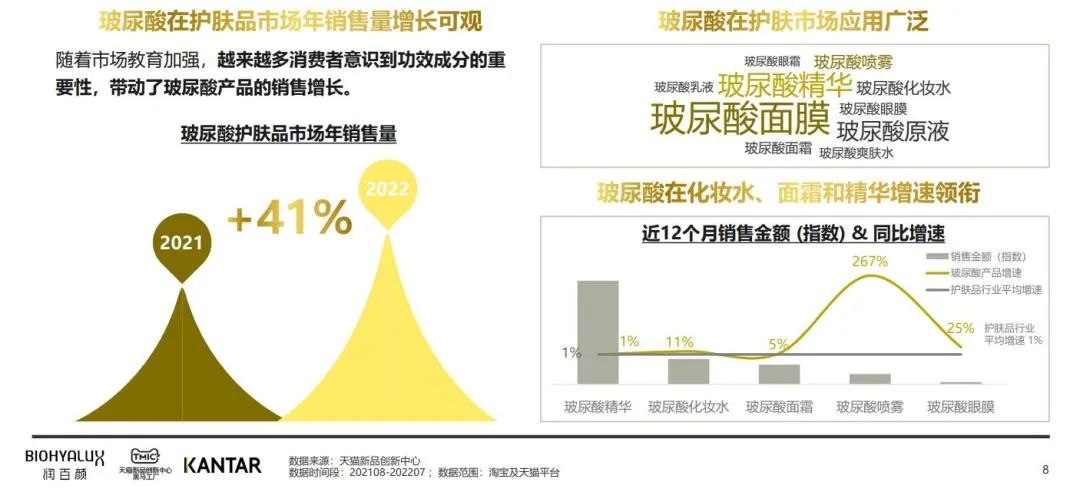 中國美容博覽會 中國美容博覽會
