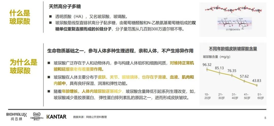 中國美容博覽會 中國美容博覽會