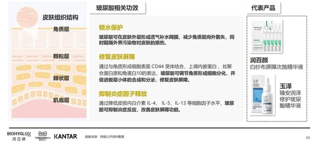 中國美容博覽會 中國美容博覽會