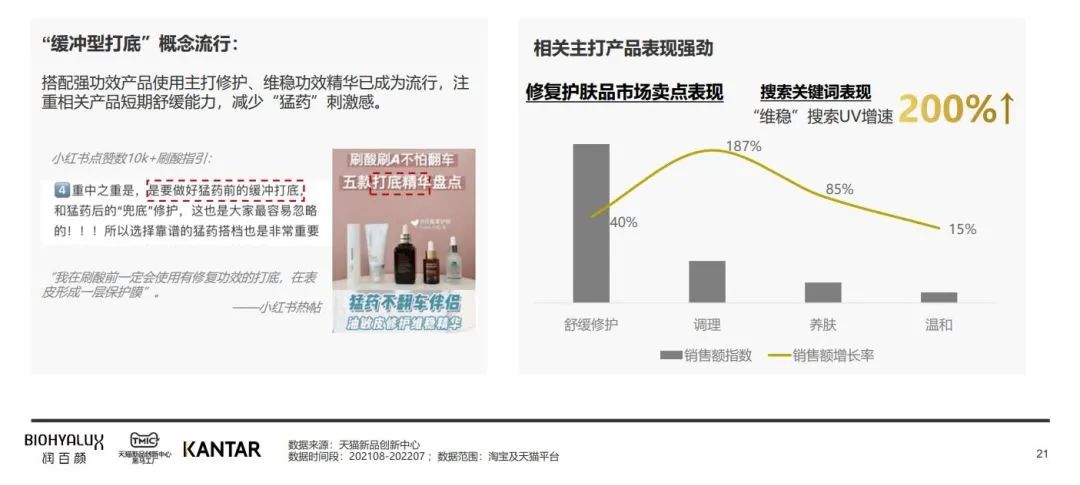 中國美容博覽會 中國美容博覽會