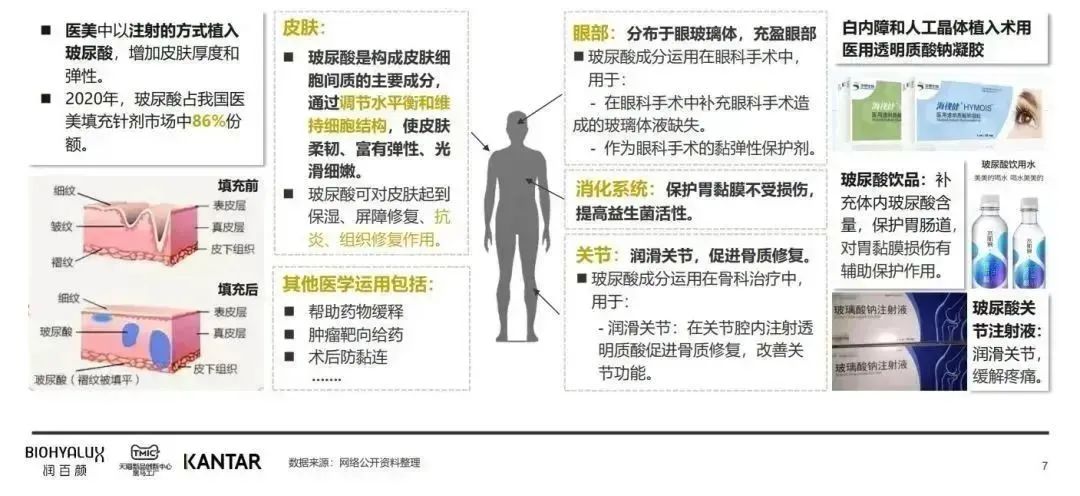 中國美容博覽會 中國美容博覽會