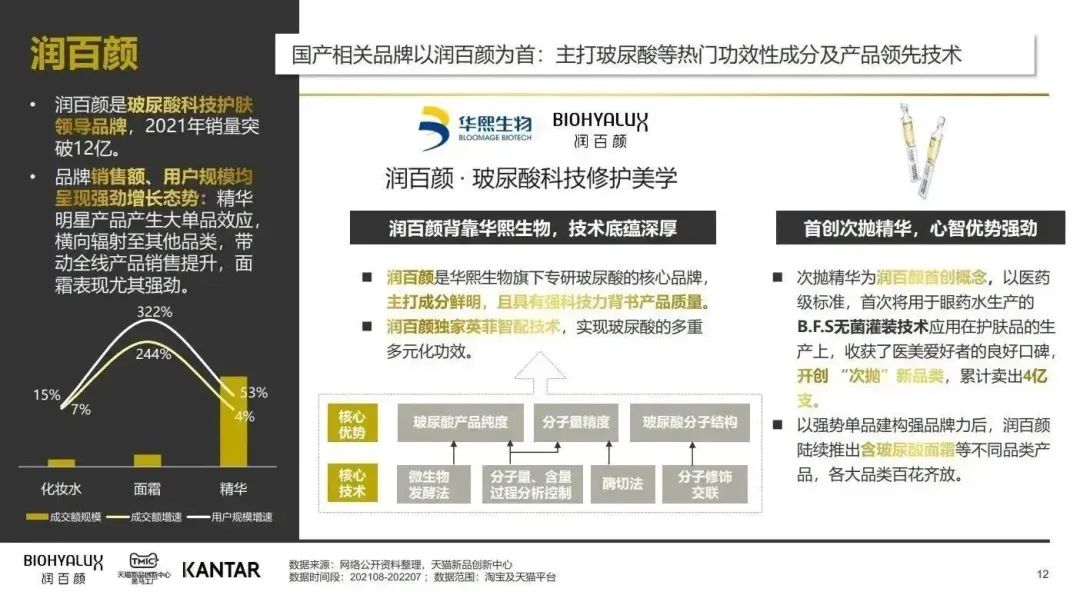 中國美容博覽會 中國美容博覽會