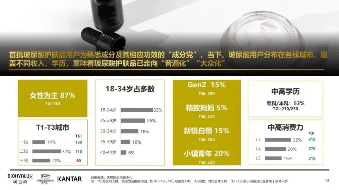 中國美容博覽會 中國美容博覽會