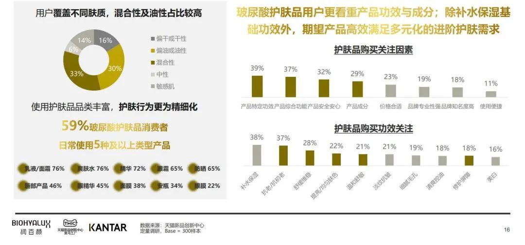 中國美容博覽會 中國美容博覽會