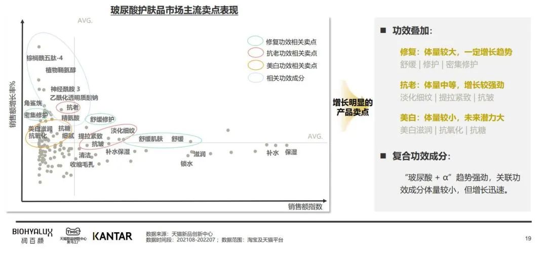 中國美容博覽會 中國美容博覽會