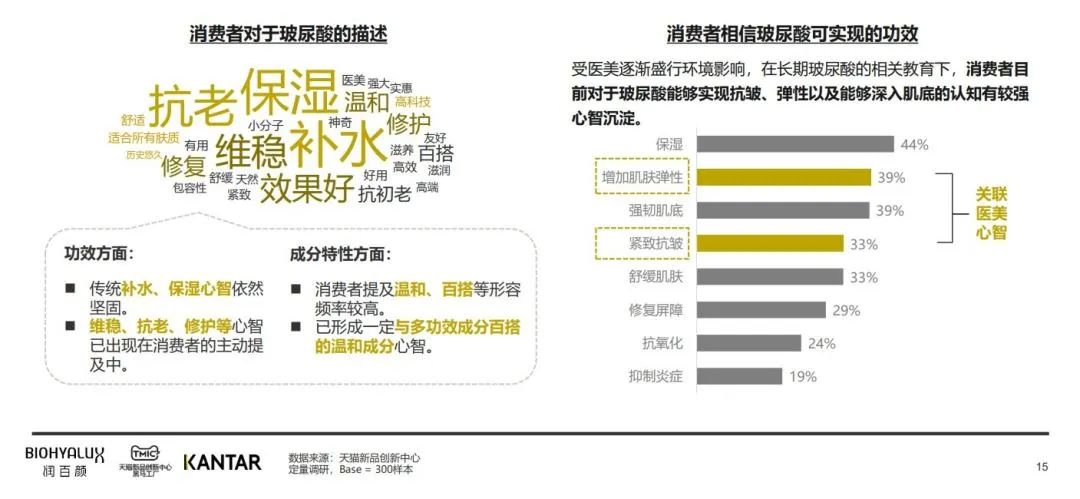 中國美容博覽會 中國美容博覽會
