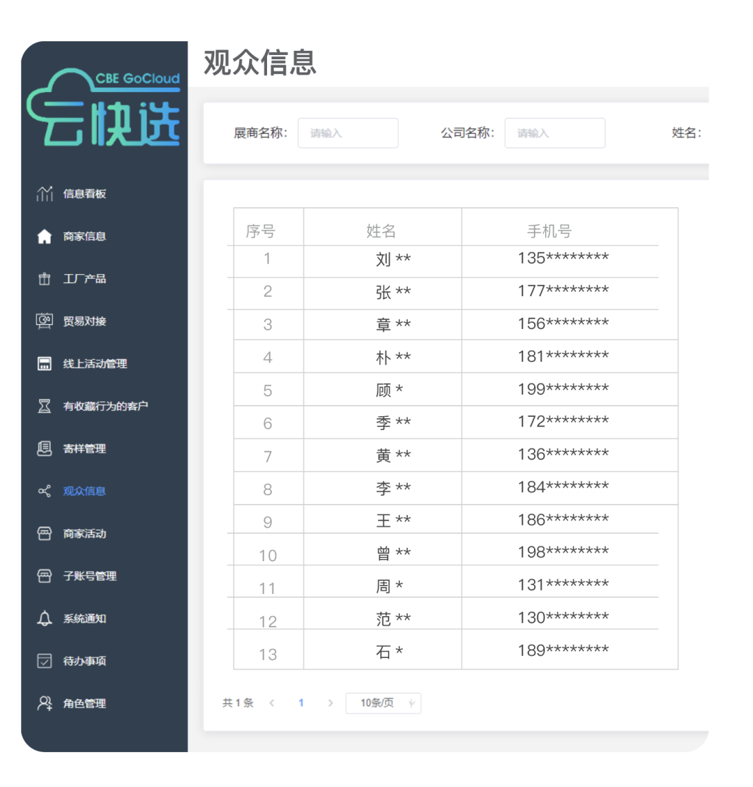 中國美容博覽會 中國美容博覽會