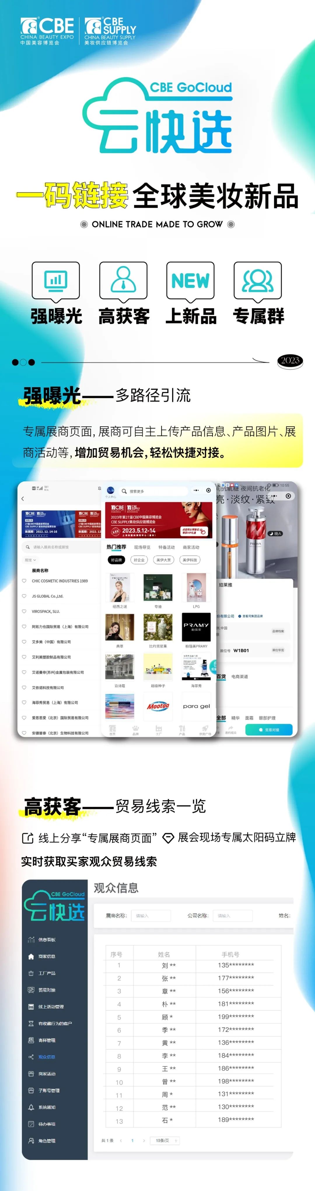 中國美容博覽會 中國美容博覽會
