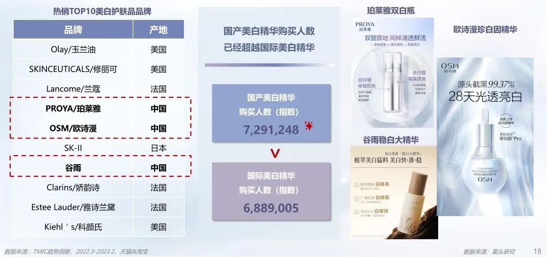 中國美容博覽會 中國美容博覽會