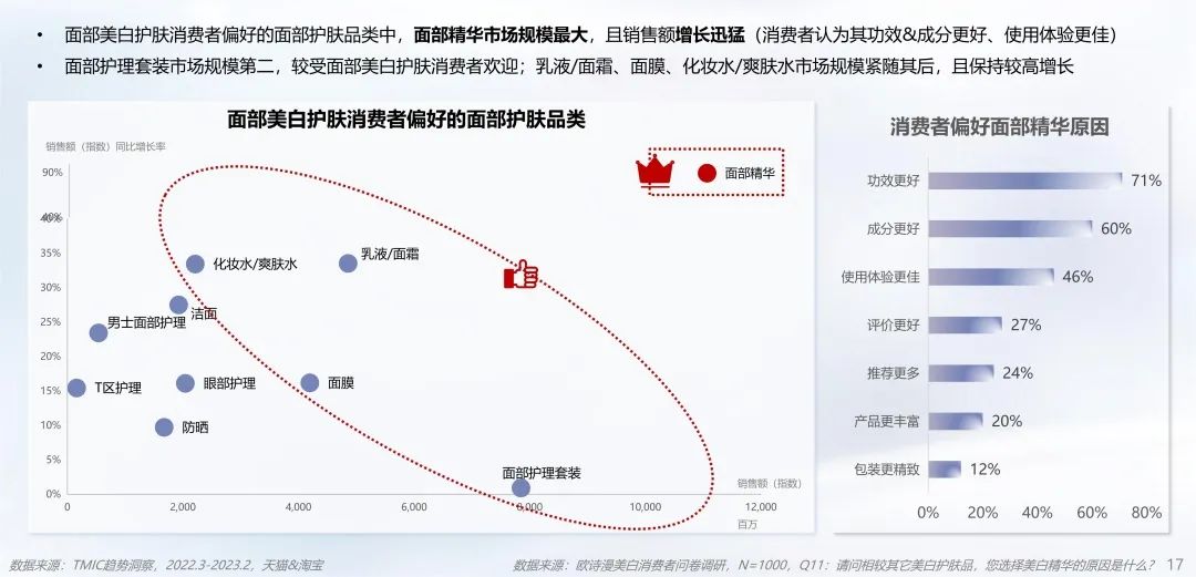 中國美容博覽會 中國美容博覽會