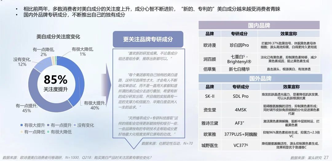 中國美容博覽會 中國美容博覽會