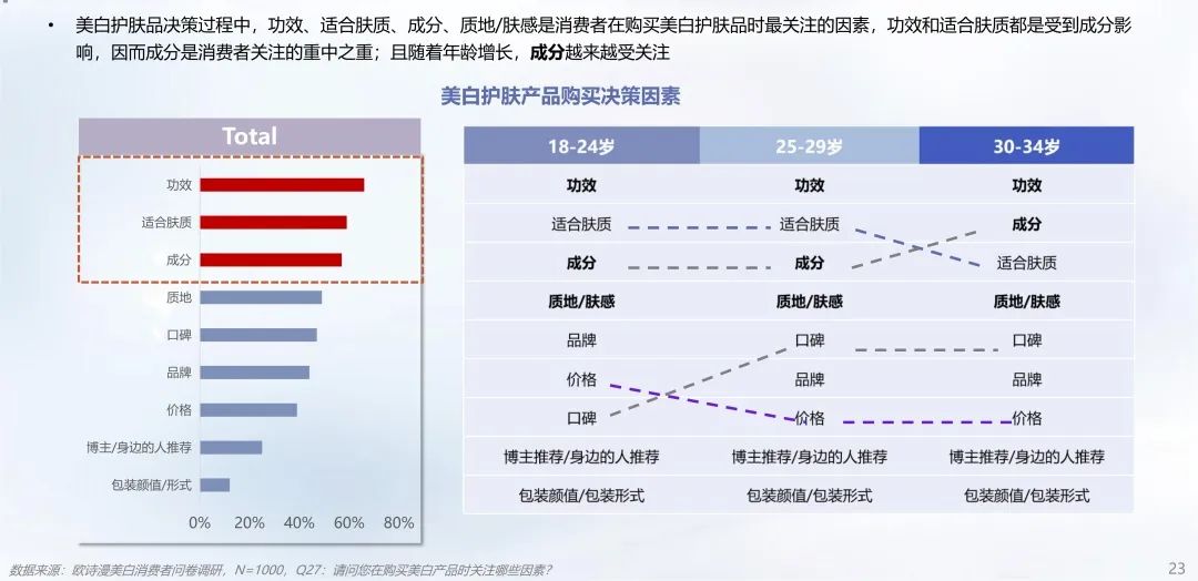 中國美容博覽會 中國美容博覽會