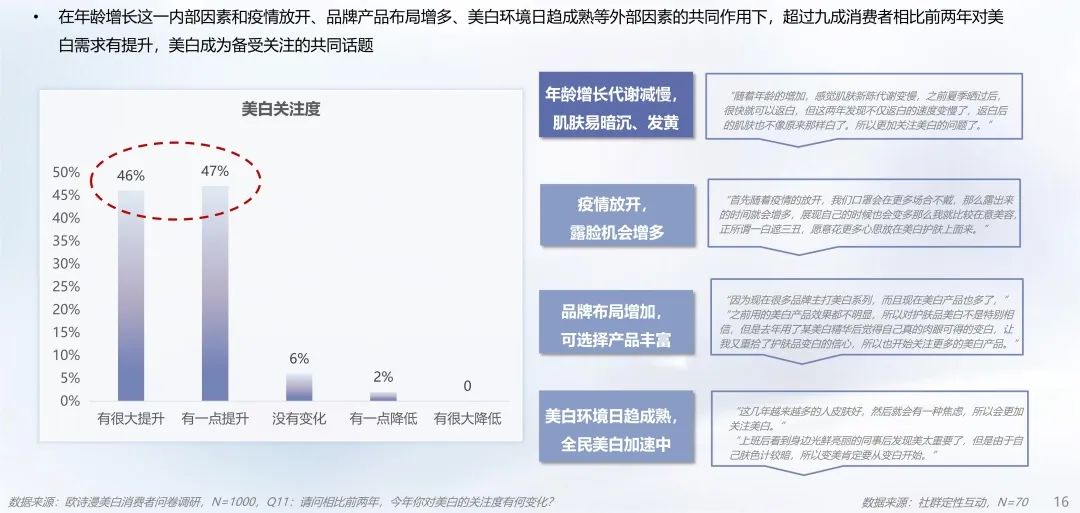 中國美容博覽會 中國美容博覽會