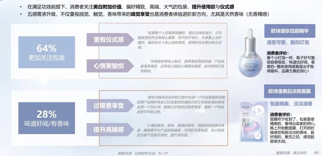 中國美容博覽會 中國美容博覽會